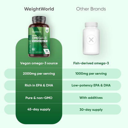 Vegan Omega-3 Softgels