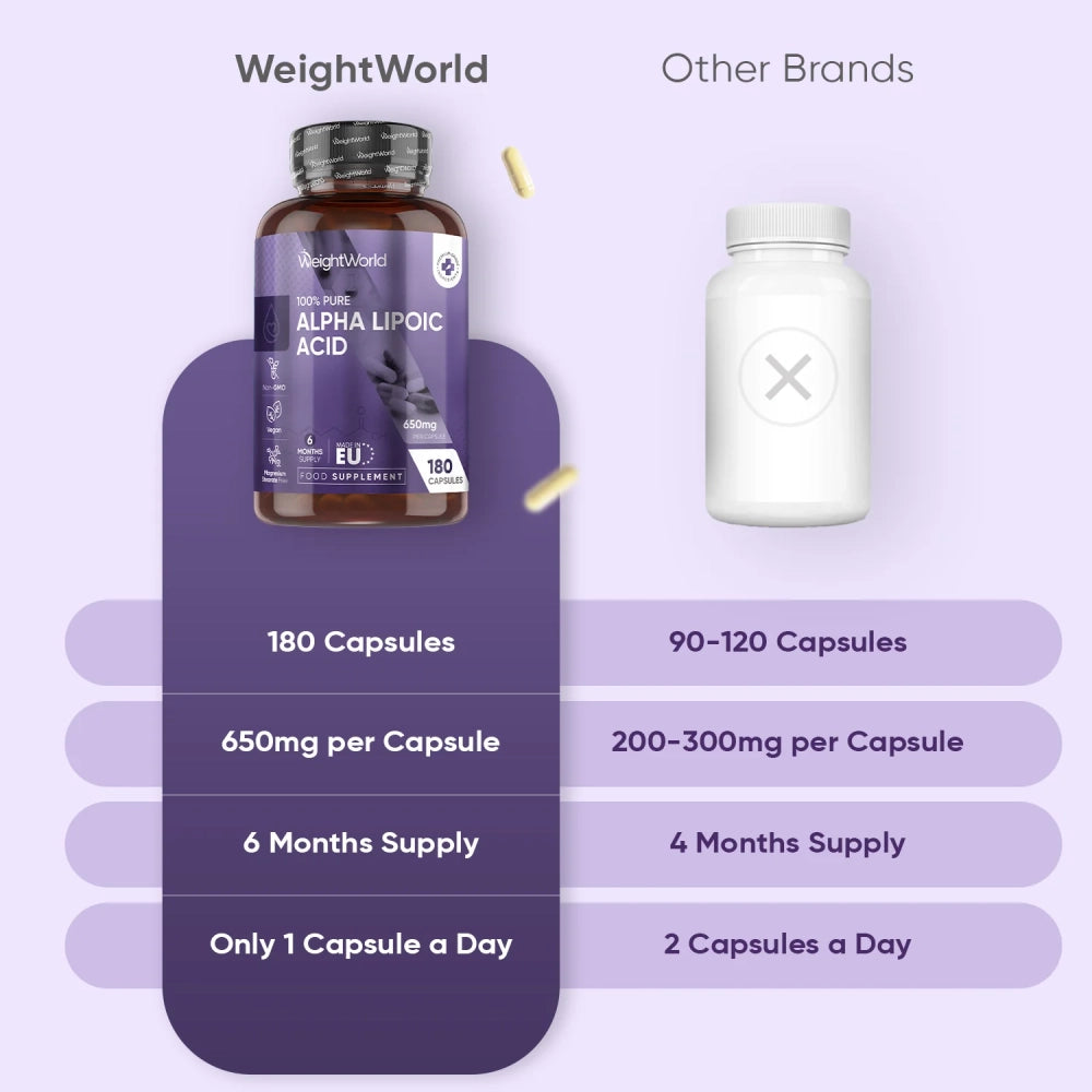 alpha-lipoic-acid-ie-cap-02.webp