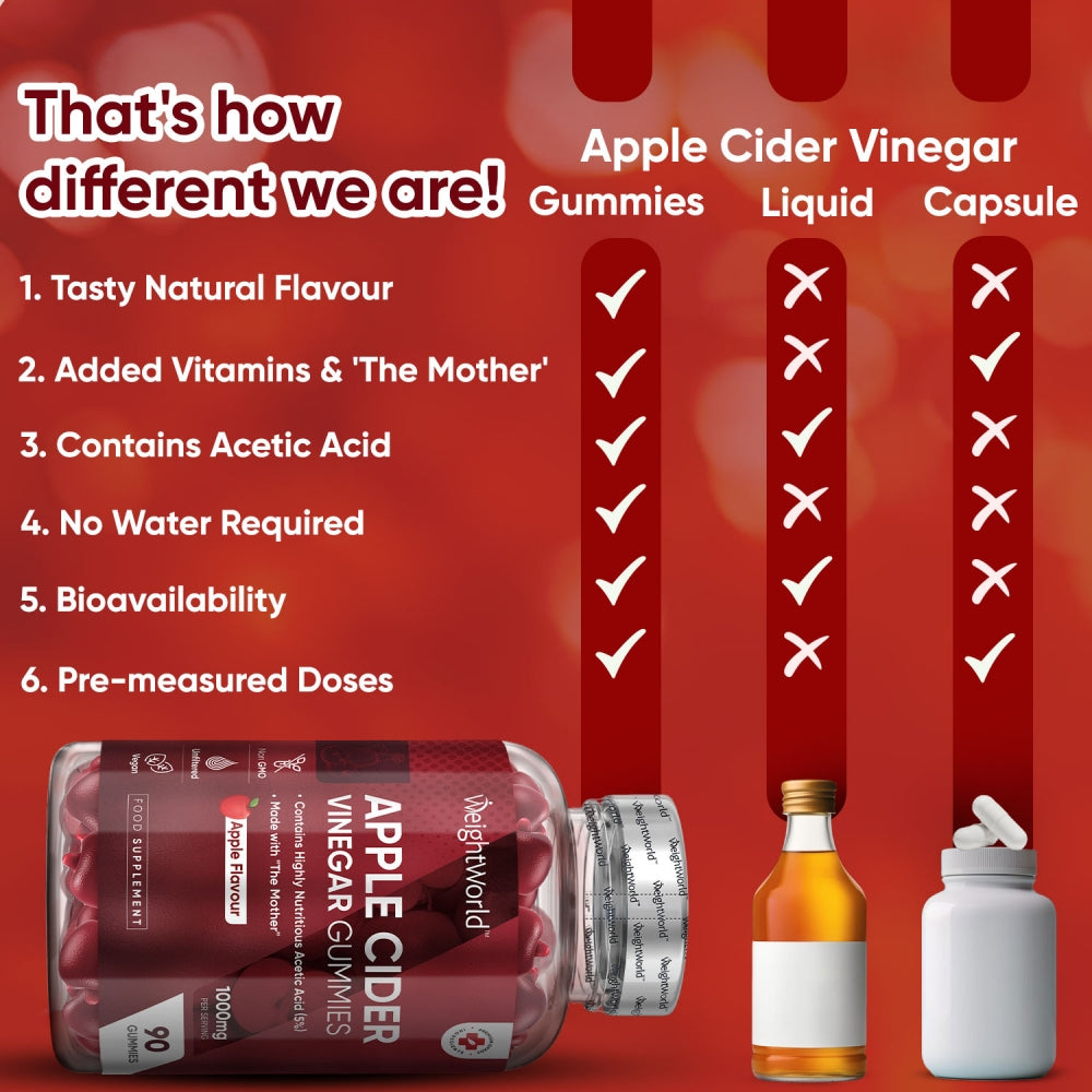 apple-cider-vinegar-90-gummies-uk-5.jpg