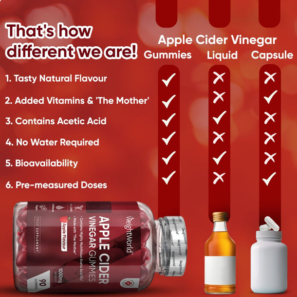 apple-cider-vinegar-90-gummies-uk-5.jpg