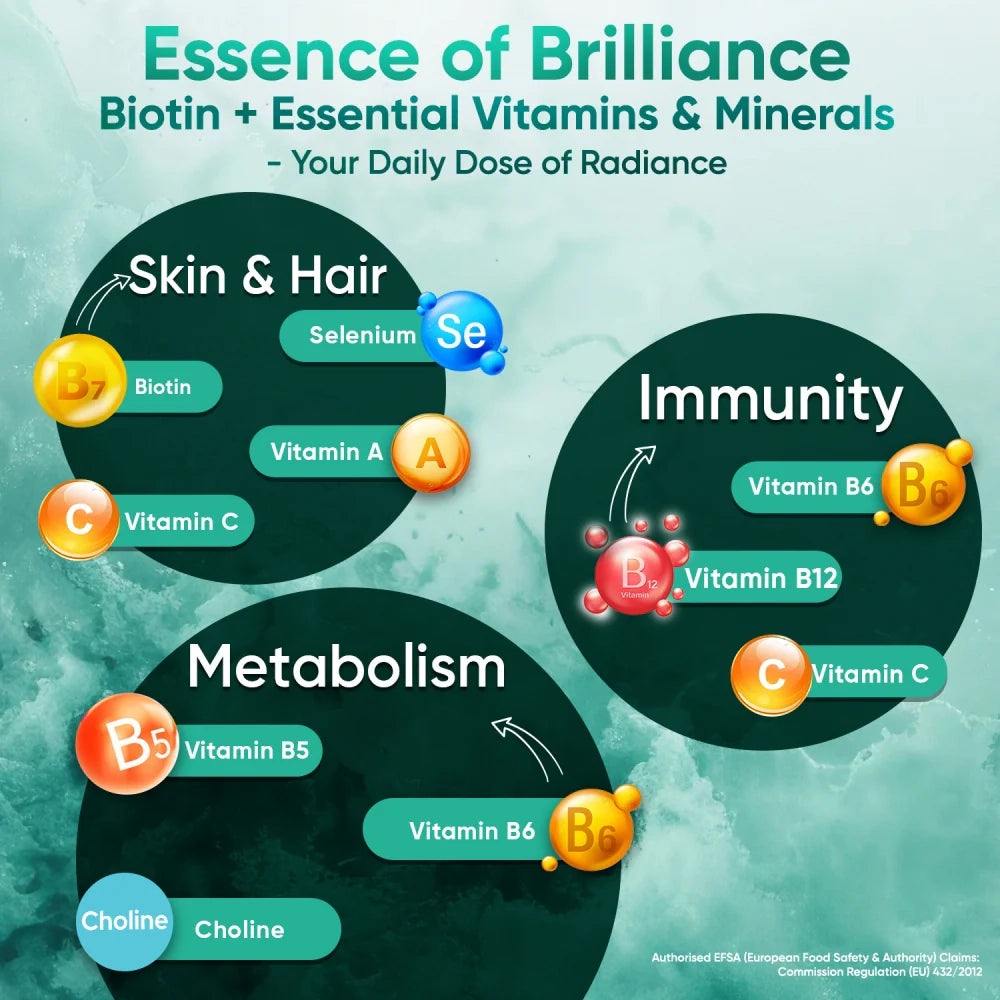 biotin-120-gummies-ie-03.webp