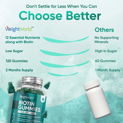 biotin-120-gummies-ie-04.webp