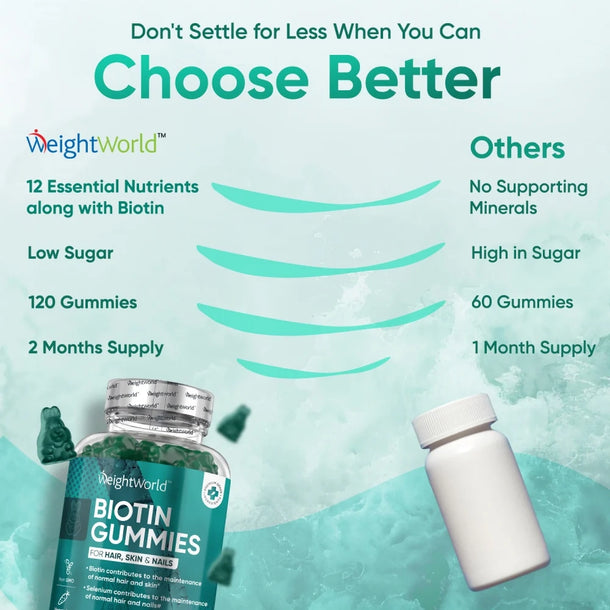 biotin-120-gummies-ie-04.webp
