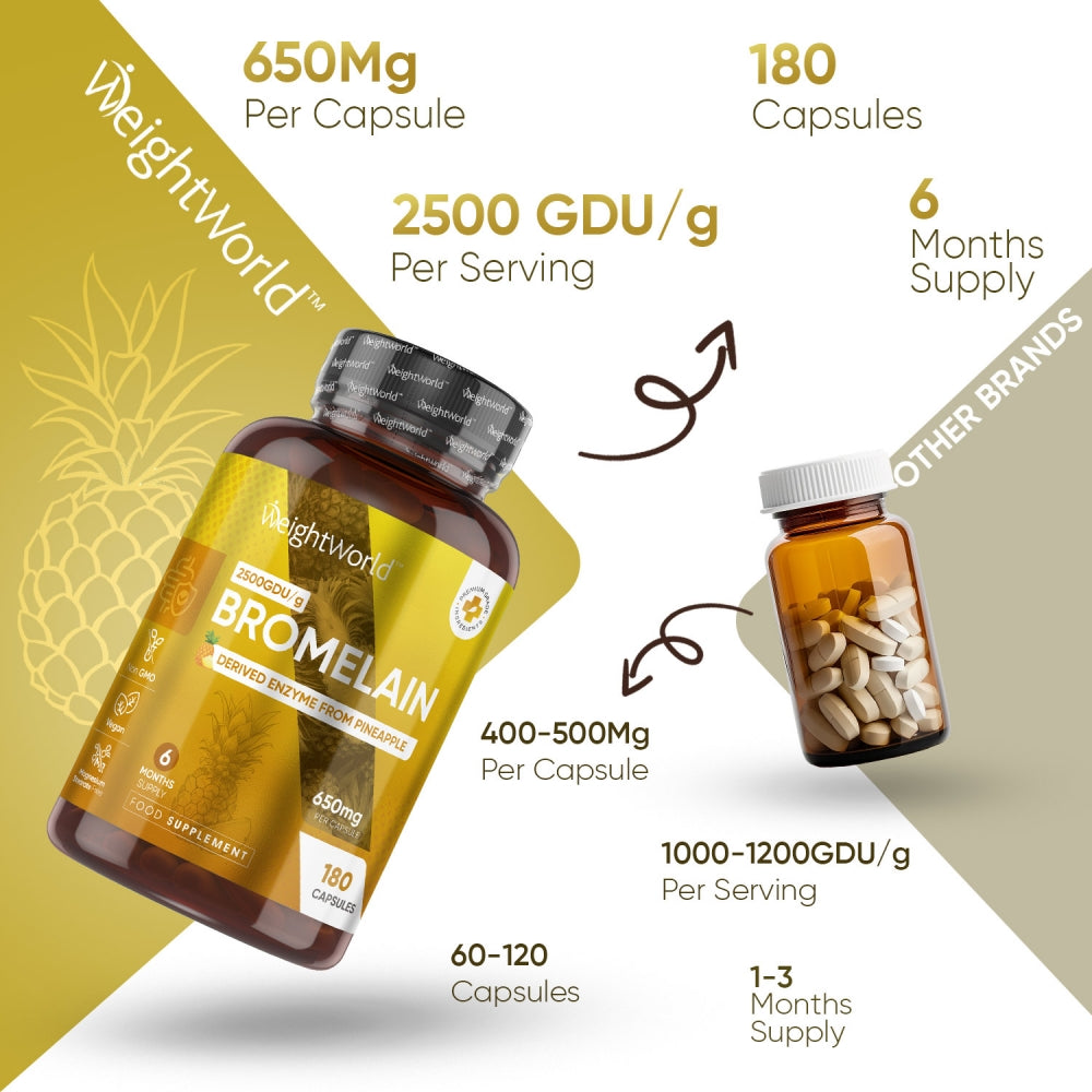 bromelain650mg-uk-5.jpg