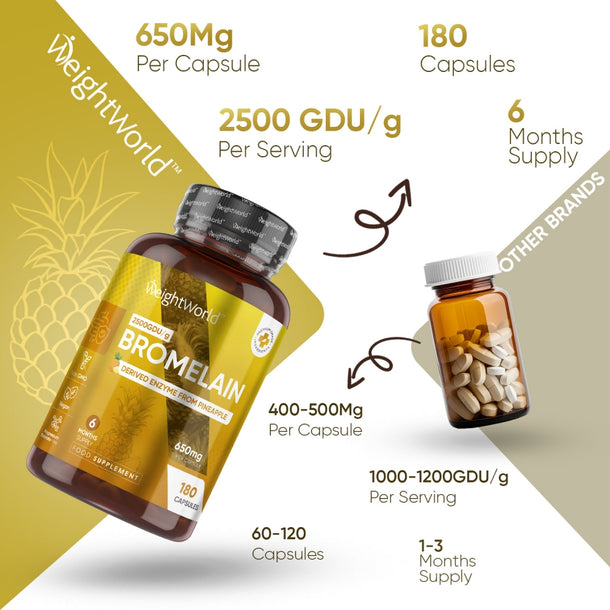bromelain650mg-uk-5.jpg