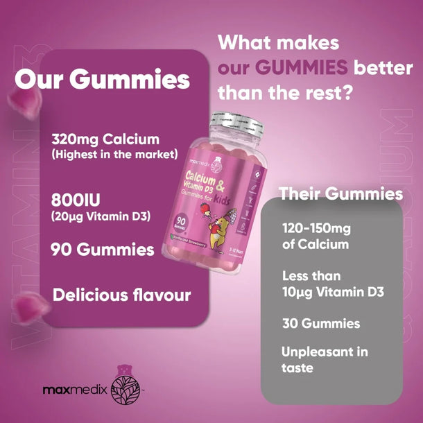calcium-with-vitamin-d3-gummies-front-ie-03.webp