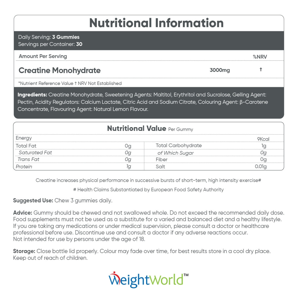 creatine-gummies-uk-backlebals.jpg