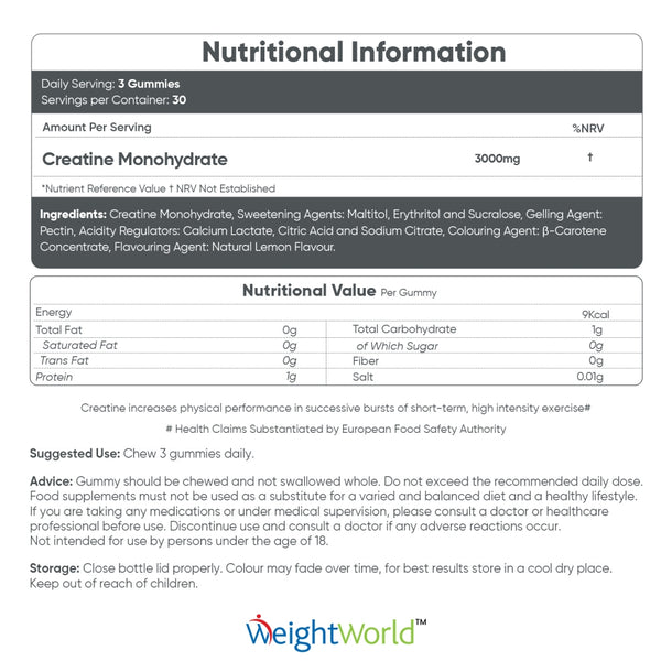 creatine-gummies-uk-backlebals.jpg