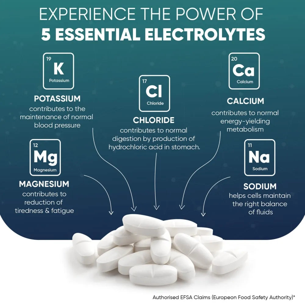 electrolyte-complex-uk-02.webp