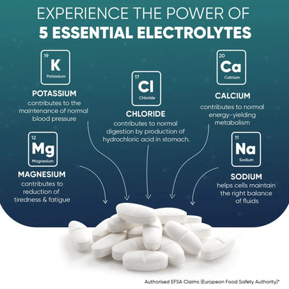 electrolyte-complex-uk-02.webp