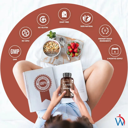 flax-seed-oil-softgels-ie-04.webp