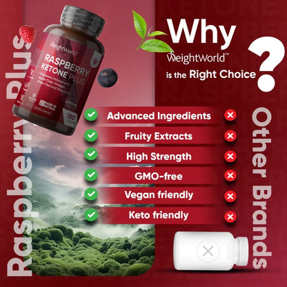 front-raspberry-ketone-icaps-05.webp