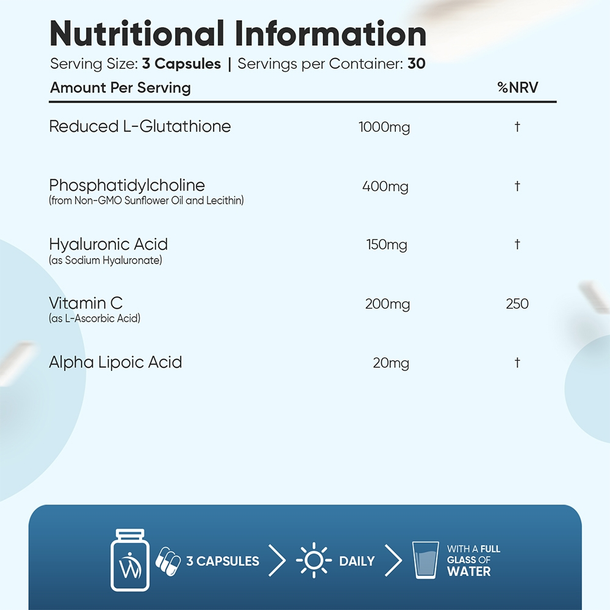 Liposomal L-Glutathione Complex Capsules