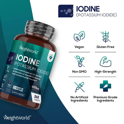 iodine-tabs-ie-caps-02.webp
