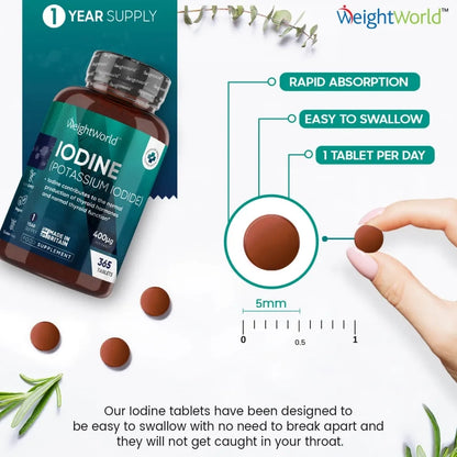 iodine-tabs-ie-caps-03.webp