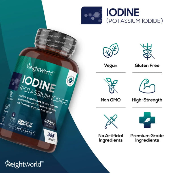 iodine-tabs-uk-03.webp