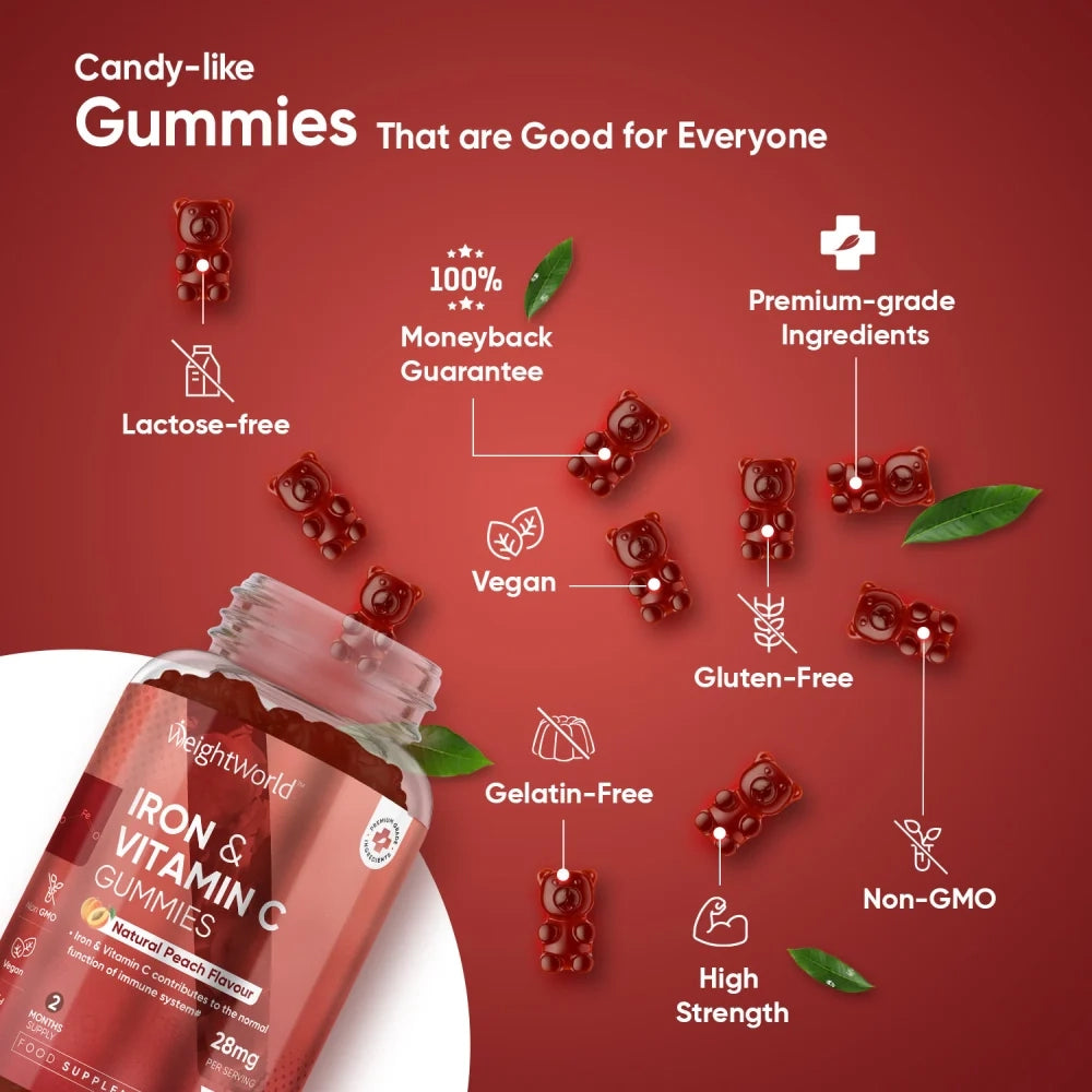 iron-vitamin-120-gummies-ie-caps-05.webp