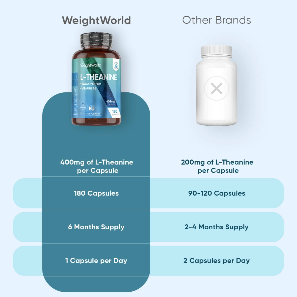l-theanine-capsules-ie-4.webp
