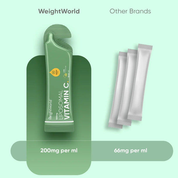 liposomal-vitamin-c-liquid-sachets-ie-caps-04.webp