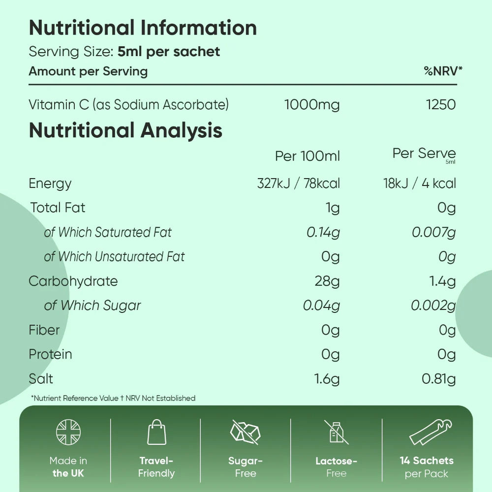 liposomal-vitamin-c-liquid-sachets-ie-caps-05.webp