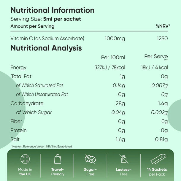liposomal-vitamin-c-liquid-sachets-ie-caps-05.webp