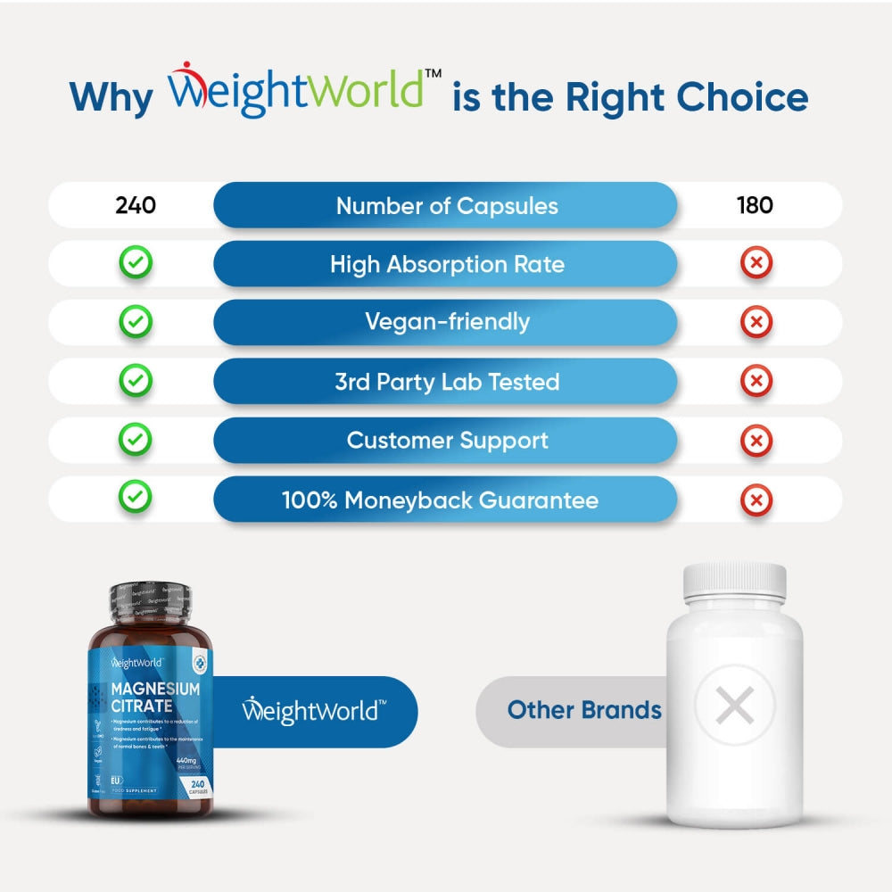 magnesium-citrate-capsule-uk-05.jpg