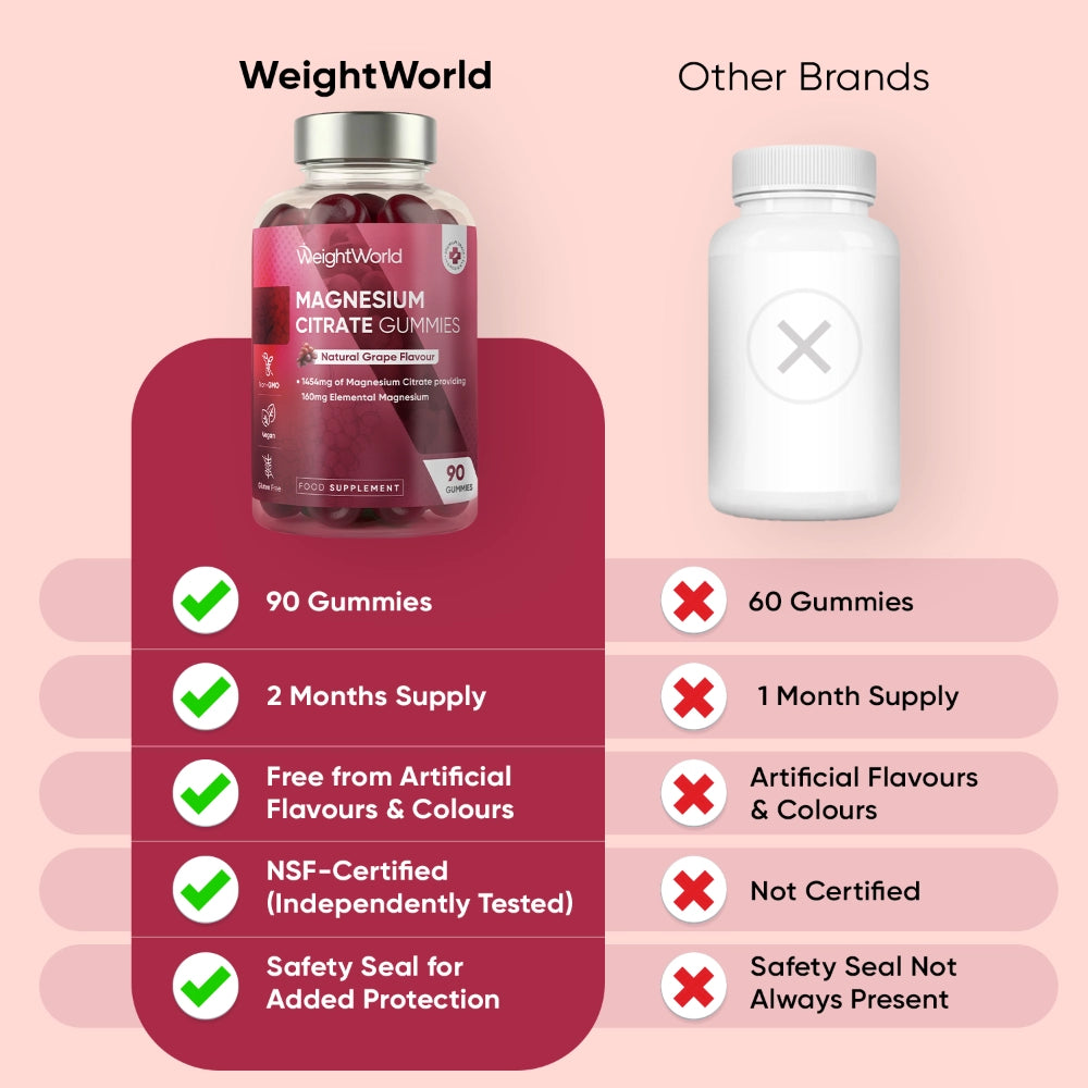 magnesium-citrate-gummi-ie-3.webp