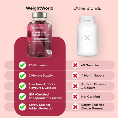 magnesium-citrate-gummi-ie-3.webp