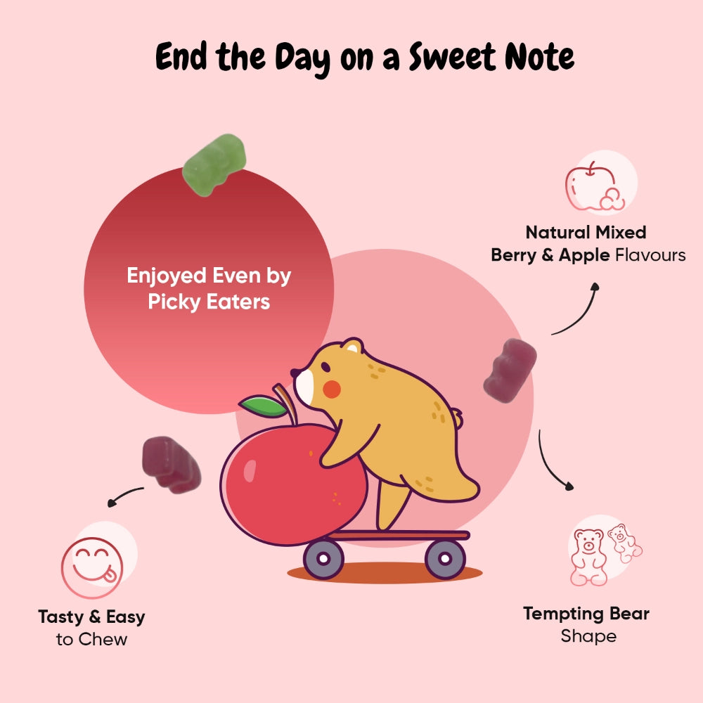 magnesium-citrate-gummies-for-kids -90-ie-4.webp