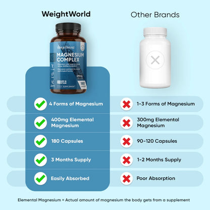 magnesium-complex-ie-caps-02.webp