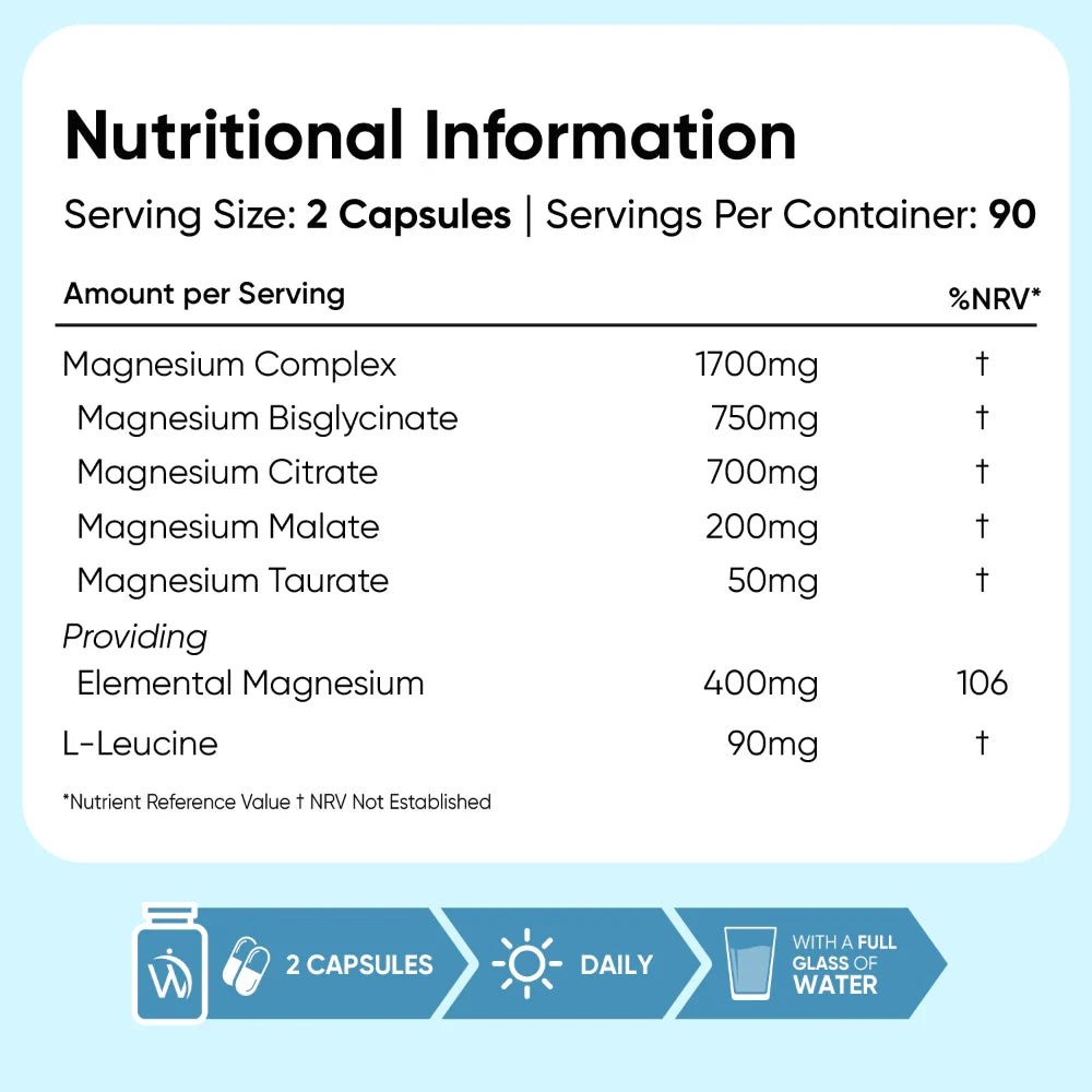 magnesium-complex-ie-caps-05.webp