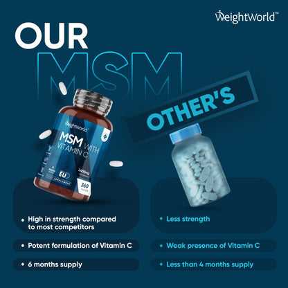 msm-with-vitamin-c-uk-5.jpg