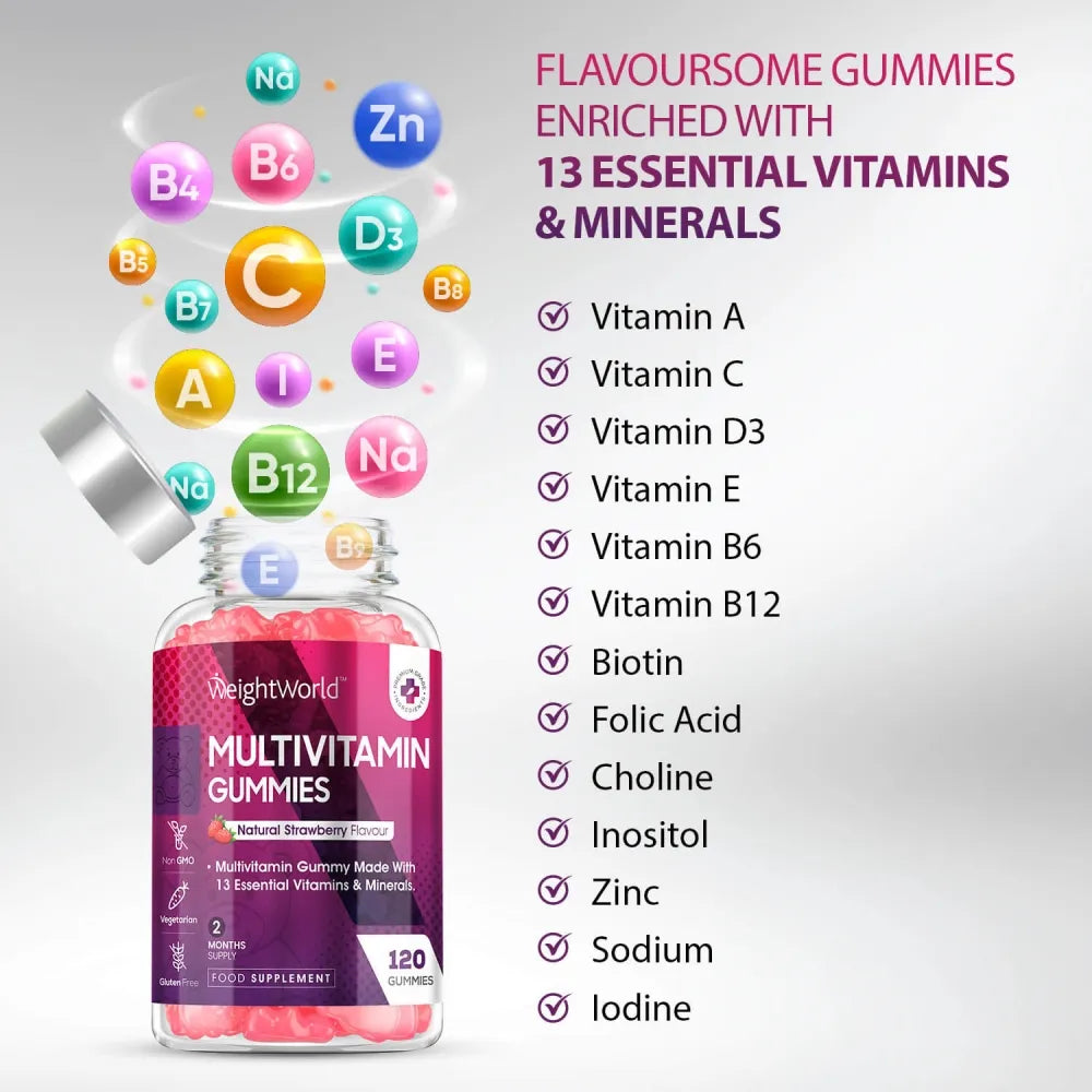multivitamin-gummies-uk-03.webp