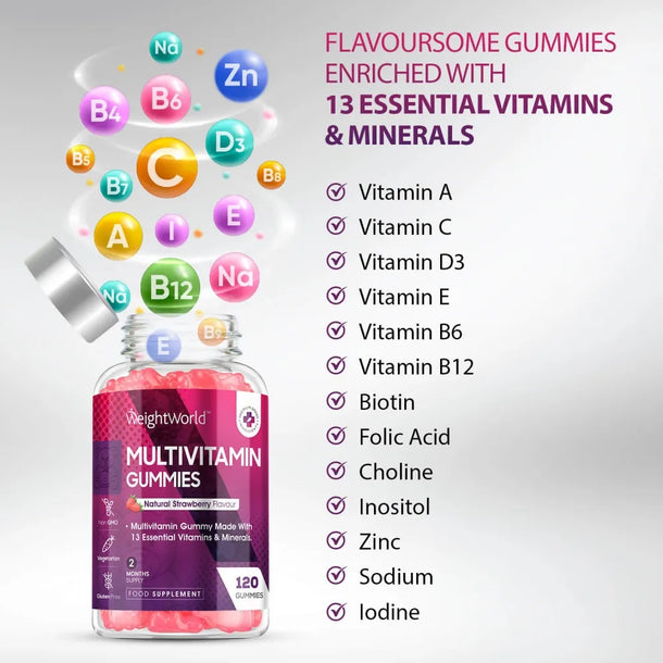 multivitamin-gummies-uk-03.webp