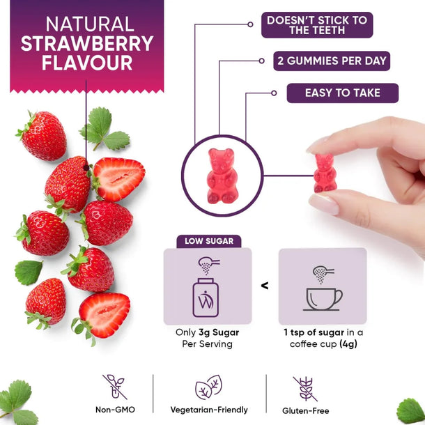 multivitamin-gummies-uk-04.webp