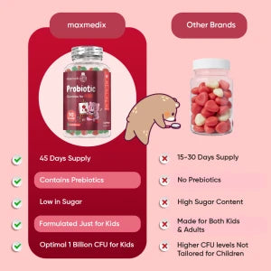 Probiotic Gummies for Kids