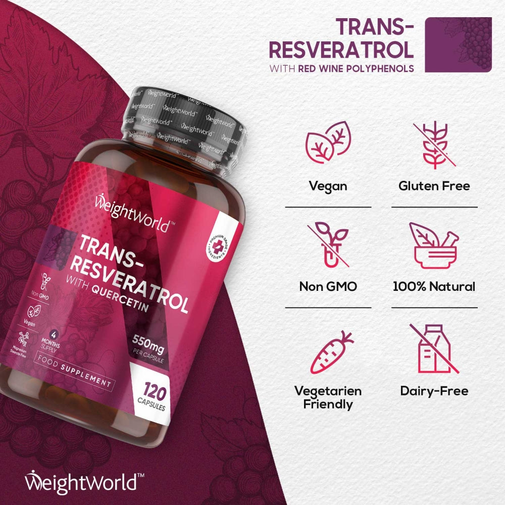 resveratrol-capsules-new-front-03.jpg