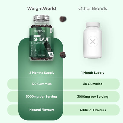 shilajit-gummies-120-gummies-ie-4.webp