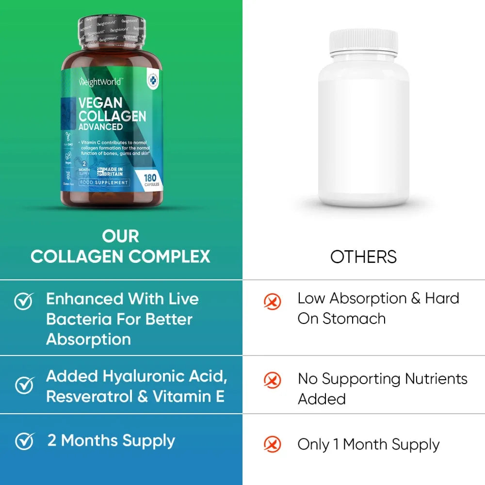 vegan-collagen-advanced-uk-5.webp