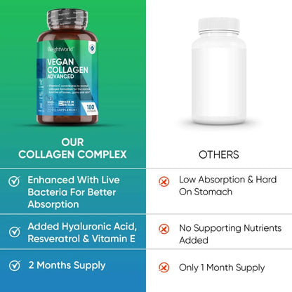 vegan-collagen-advanced-uk-5.webp