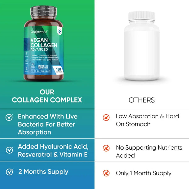 vegan-collagen-advanced-uk-5.webp