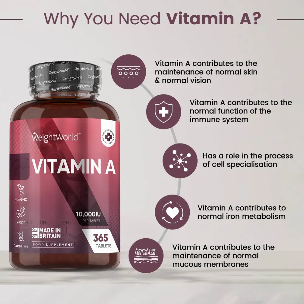 vitamin-a-uk-02.webp