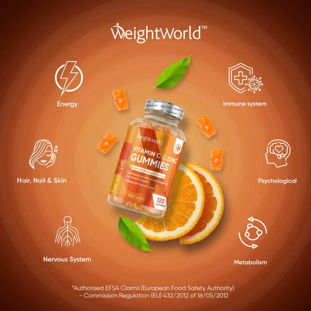 vitamin-c-gummies-front-ie-cap-03.webp