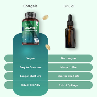 vitamin-e-capsules-ie-3.webp