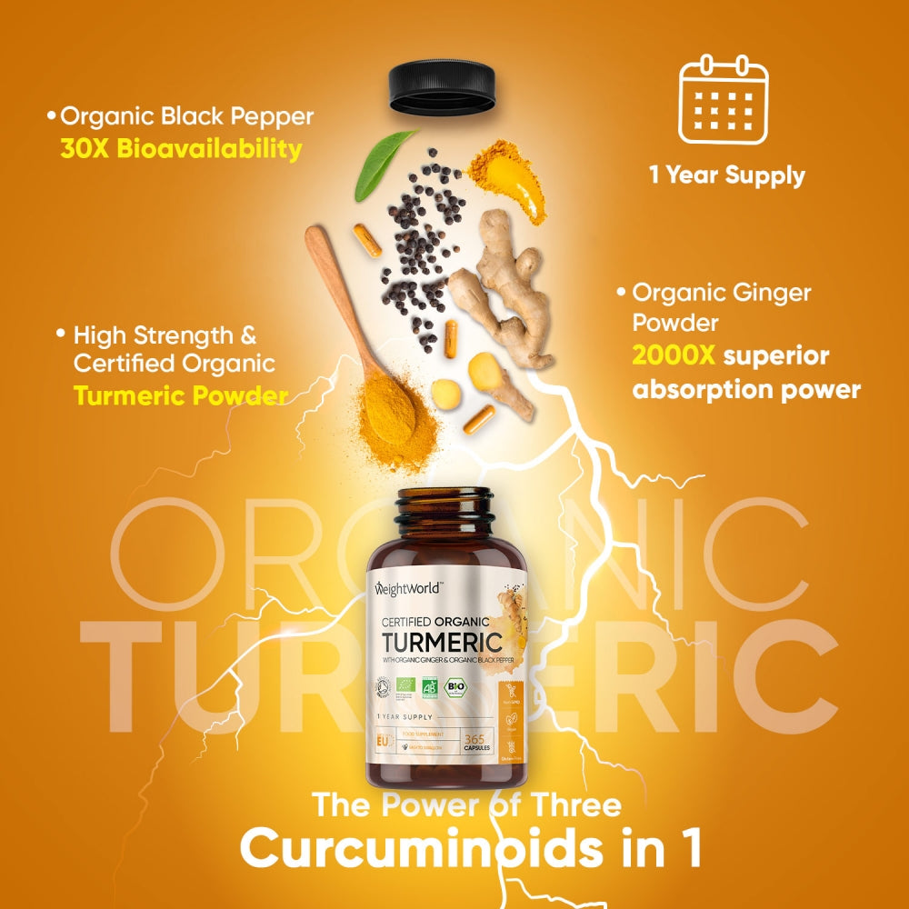 weightoworld-organic-turmeric-capsulas-uk-02.jpg
