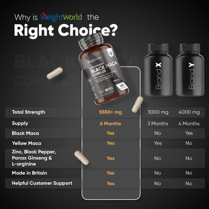 weightworld-black-maca-complex-5550mg-180capsules-uk-05.jpg