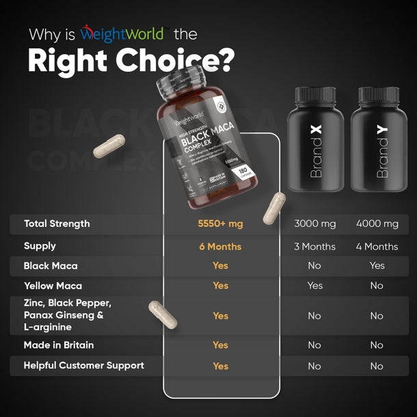 weightworld-black-maca-complex-5550mg-180capsules-uk-05.jpg