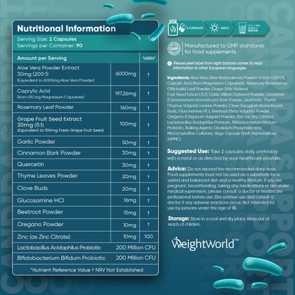 weightworld-candida-support-180capsules-uk-backlabels.jpg