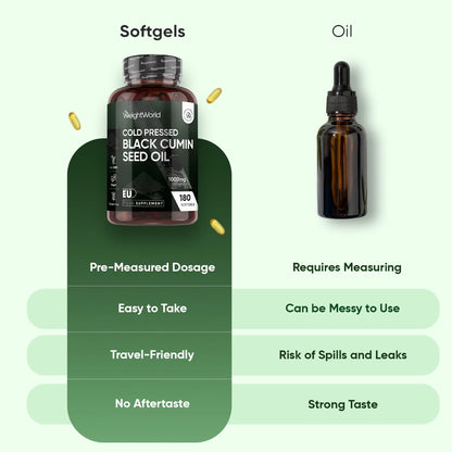 weightworld-cold-pressed-black-cumin-seed-oil-softgels-bottle-03.webp