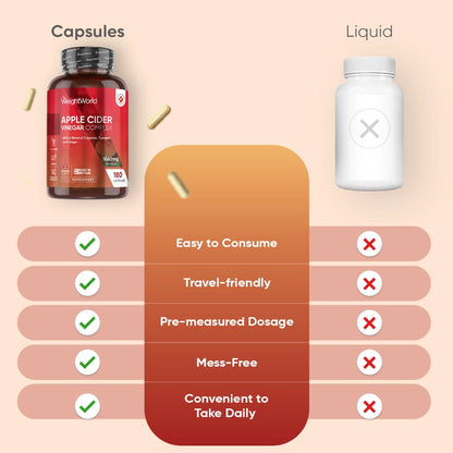 weightworld-ie-apple-cider-vinegar-cap-04.webp